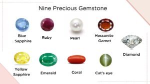 You Will Never Thought That Owning A 9 Precious Gemstone Could Be So Beneficial!