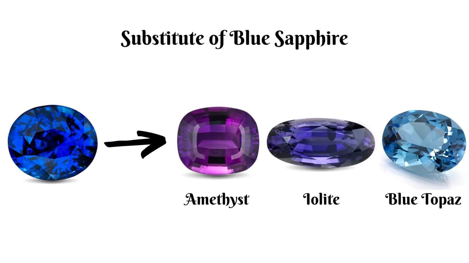 3 Best Substitute of Blue Sapphire Gemstone